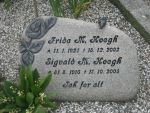 Frida  M. Hoegh.jpg